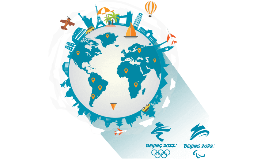 在厄瓜多尔连接到中国的代理 - 大陆加速器